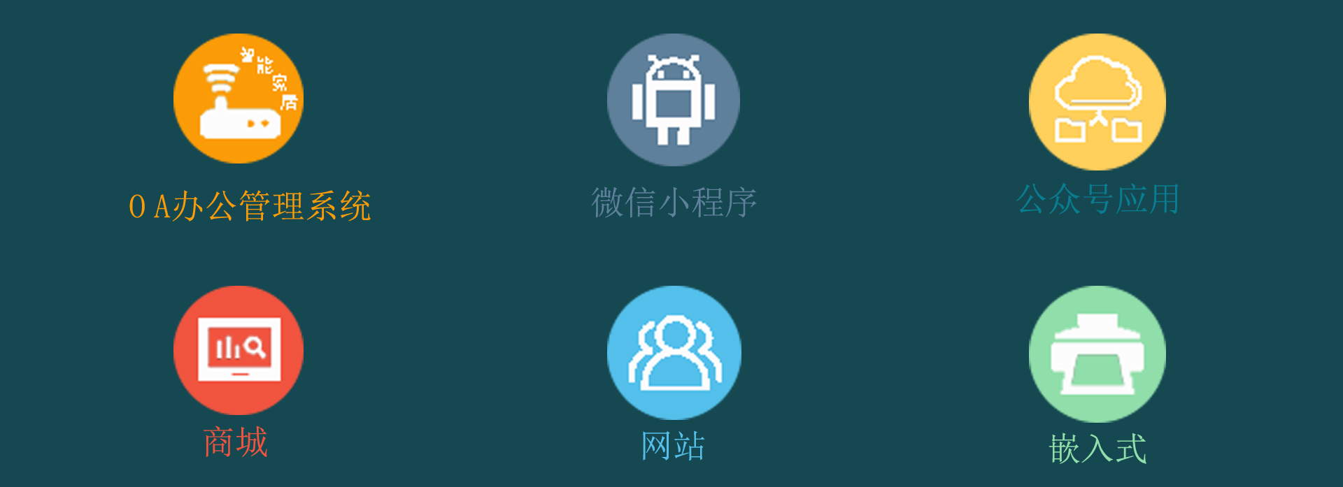 吴忠主要业务
